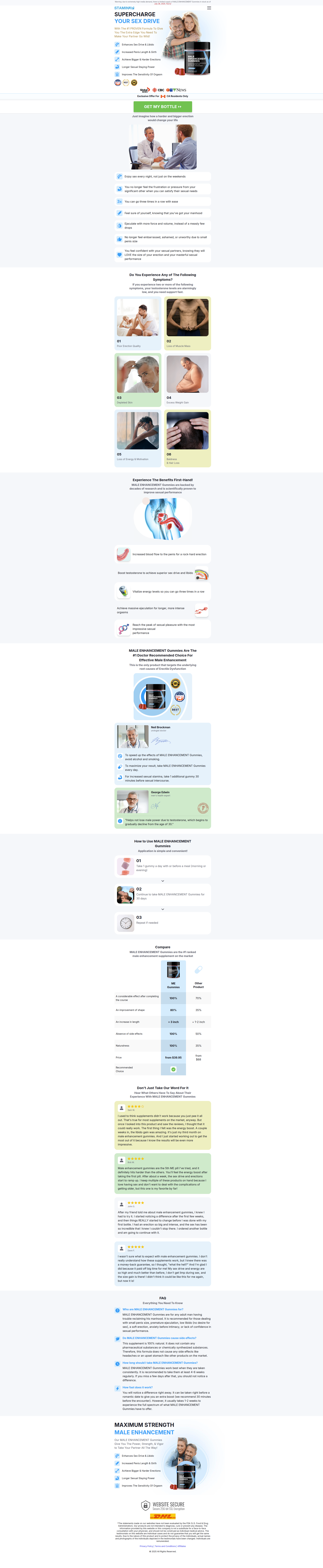 Staminup Male Enhancement Gummies